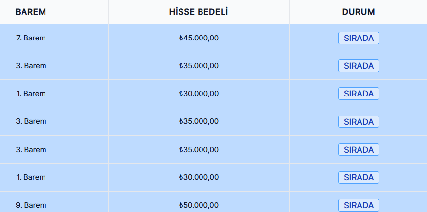 Modern bekleme alanlarımız